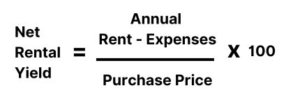 Net Yields Commercial Yields - Real Commercial Property Data. Zero Guesswork. Free ...